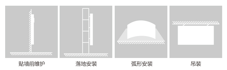 led显示屏安装方式.jpg