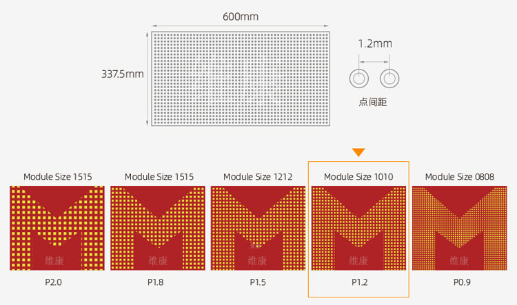 1.2间距led显示屏.jpg