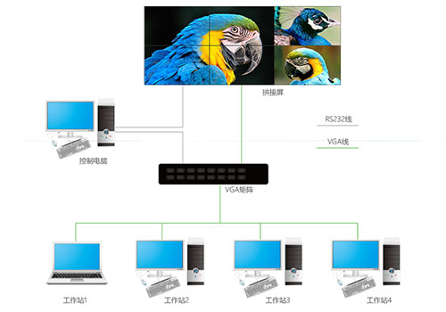 VGA矩阵图.jpg