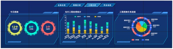 大数据显示屏点对点、不变形黄瓜视频官网显示解决方案